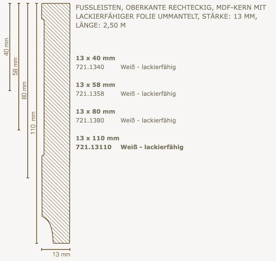 Sockelleiste Weiß 13 x 80 mm - 2,50 m (25m/Paket)