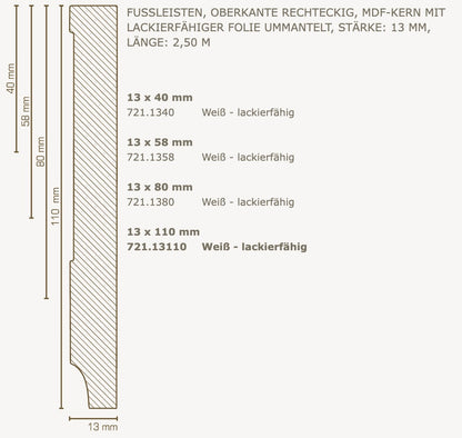 Sockelleiste Weiß 13 x 80 mm - 2,50 m (25m/Paket)
